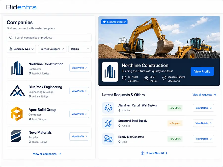 Bidentra firmalar ekranı